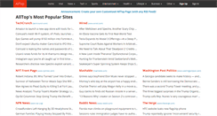 Desktop Screenshot of contentmarketing.alltop.com