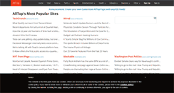 Desktop Screenshot of blogs.alltop.com