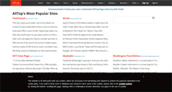 Desktop Screenshot of etsy.alltop.com