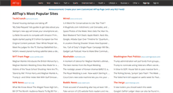 Desktop Screenshot of civilbeat.alltop.com